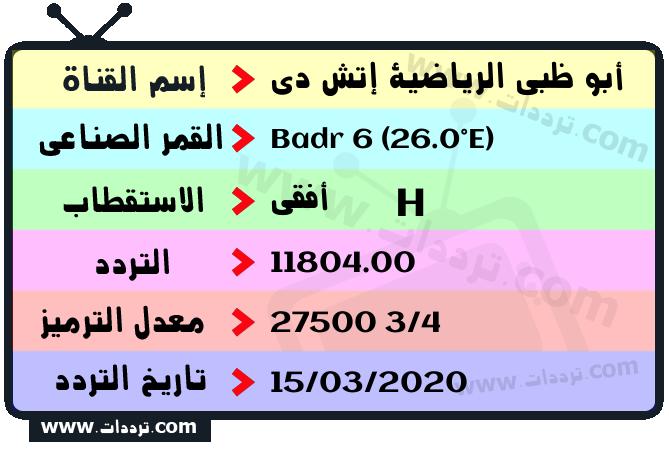 الرياضية تردد ابوظبي تردد قناة