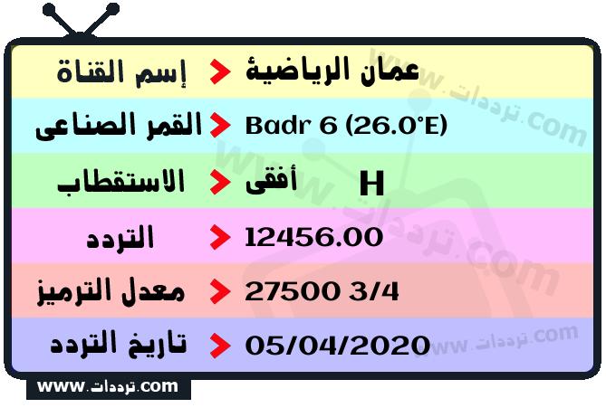 قناة عمان الرياضية